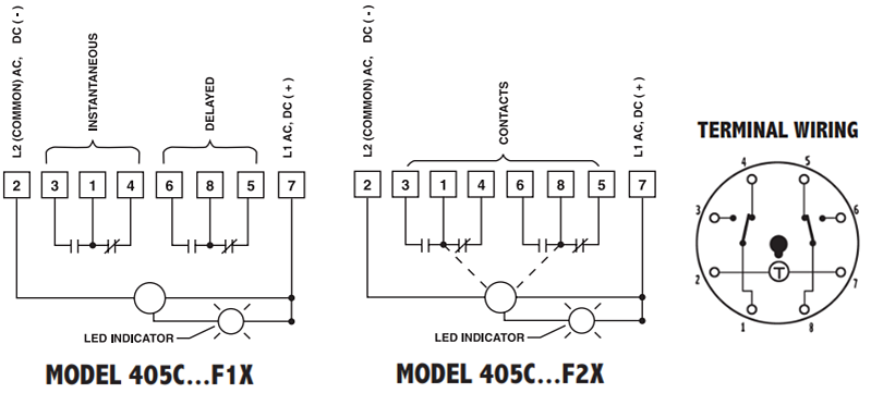 ATC Automatic Timing & Controls 405C 1/16 DIN Timers with Instantaneous Relay